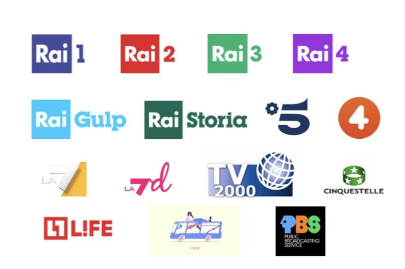 Compagnia Nazionale Danza Storica